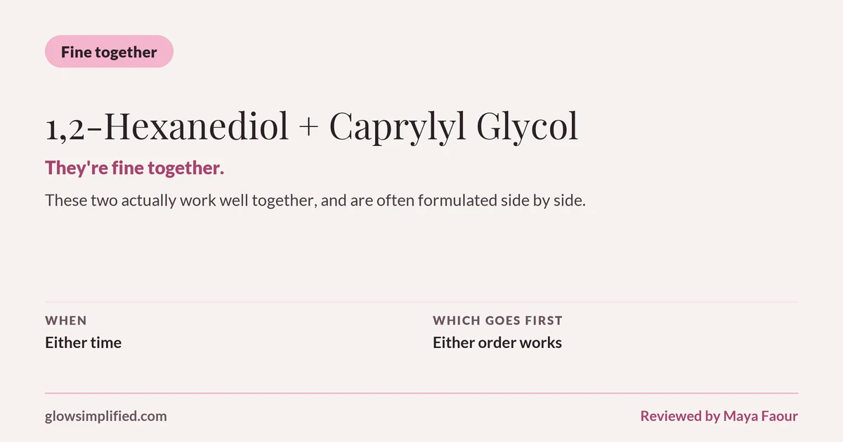 1,2-Hexanediol and Caprylyl Glycol: Fine together. They're fine together. These two actually work well together, and are often formulated side by side. Which goes first: Either order works.