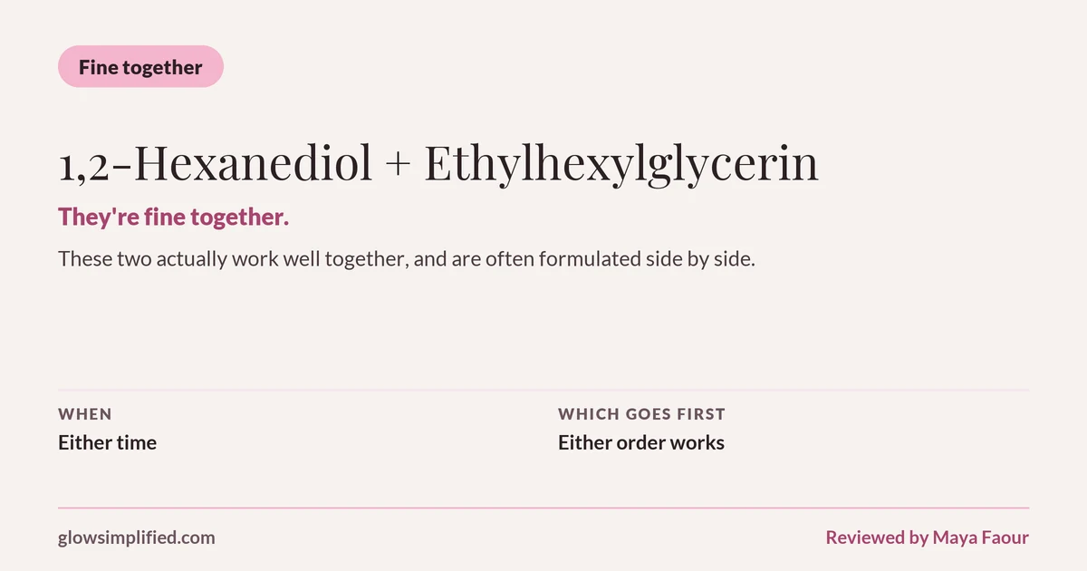 1,2-Hexanediol and Ethylhexylglycerin: Fine together. They're fine together. These two actually work well together, and are often formulated side by side. Which goes first: Either order works.