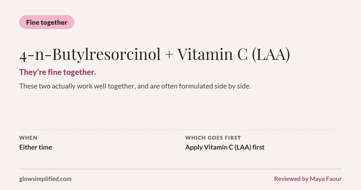 4-n-Butylresorcinol and Vitamin C (LAA): Fine together. They're fine together. These two actually work well together, and are often formulated side by side. Which goes first: Apply Vitamin C (LAA) first.