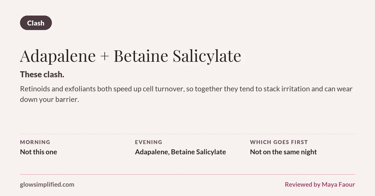 Adapalene and Betaine Salicylate: Clash. These clash. Retinoids and exfoliants both speed up cell turnover, so together they tend to stack irritation and can wear down your barrier. Which goes first: Not on the same night.
