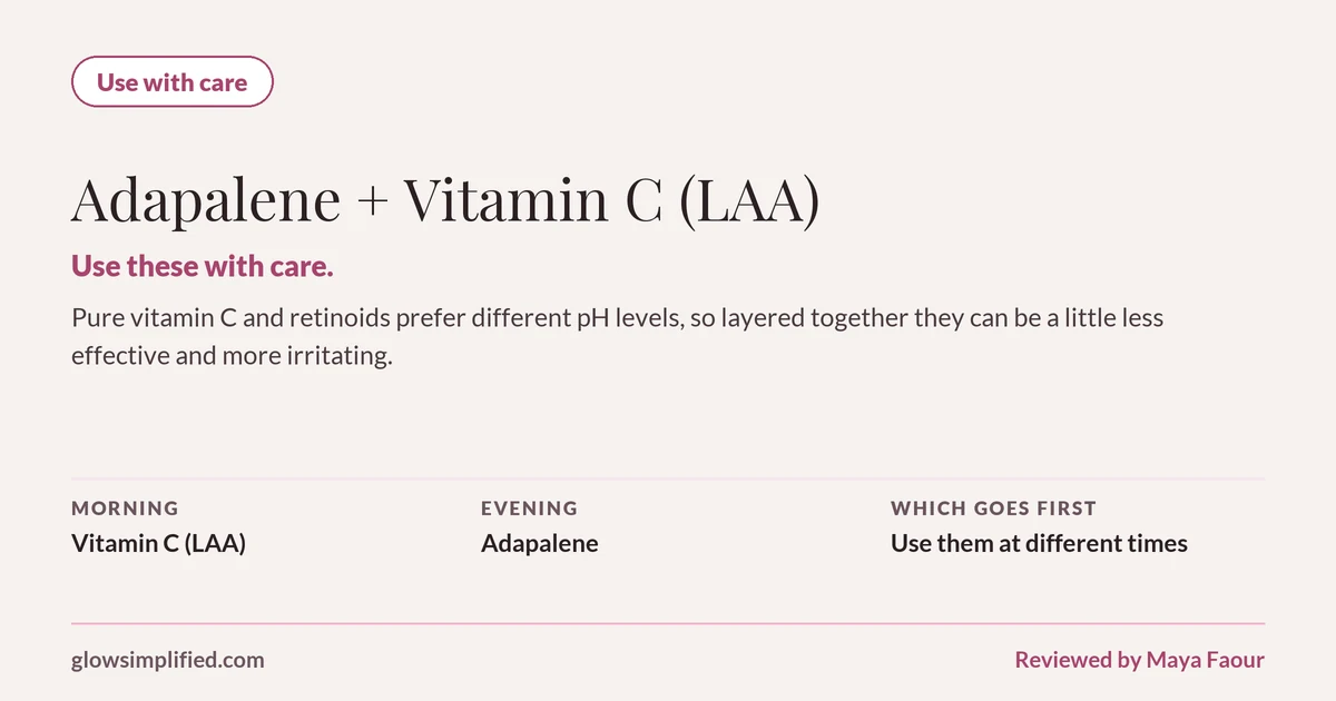 Adapalene and Vitamin C (LAA): Use with care. Use these with care. Pure vitamin C and retinoids prefer different pH levels, so layered together they can be a little less effective and more irritating. Which goes first: Use them at different times.