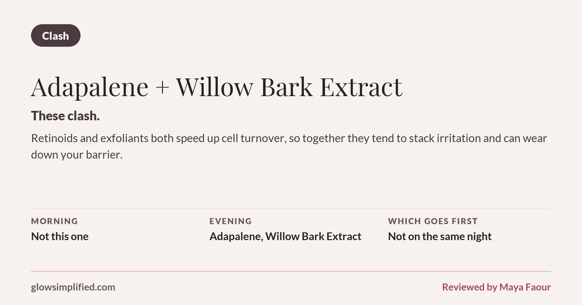 Adapalene and Willow Bark Extract: Clash. These clash. Retinoids and exfoliants both speed up cell turnover, so together they tend to stack irritation and can wear down your barrier. Which goes first: Not on the same night.