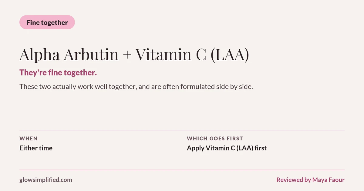 Alpha Arbutin and Vitamin C (LAA): Fine together. They're fine together. These two actually work well together, and are often formulated side by side. Which goes first: Apply Vitamin C (LAA) first.