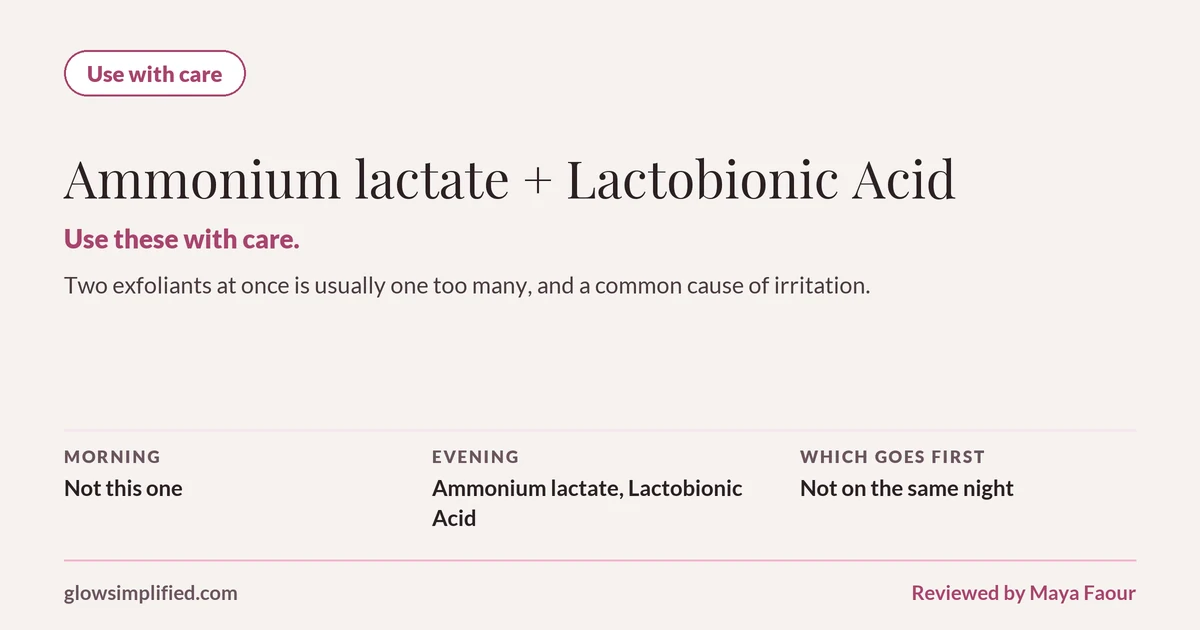 Ammonium lactate and Lactobionic Acid: Use with care. Use these with care. Two exfoliants at once is usually one too many, and a common cause of irritation. Which goes first: Not on the same night.