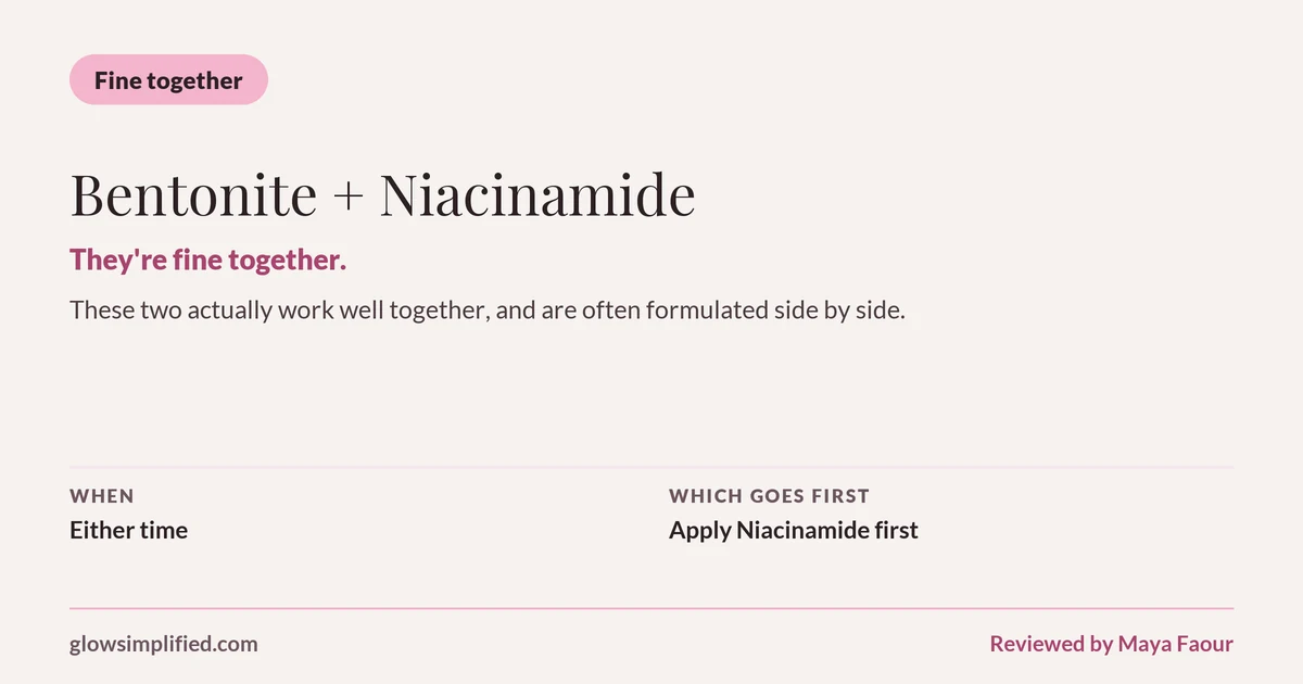 Bentonite and Niacinamide: Fine together. They're fine together. These two actually work well together, and are often formulated side by side. Which goes first: Apply Niacinamide first.