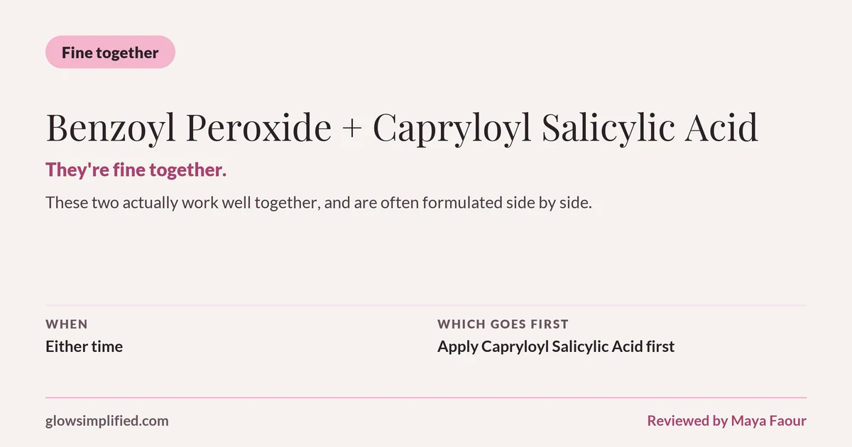 Benzoyl Peroxide and Capryloyl Salicylic Acid: Fine together. They're fine together. These two actually work well together, and are often formulated side by side. Which goes first: Apply Capryloyl Salicylic Acid first.