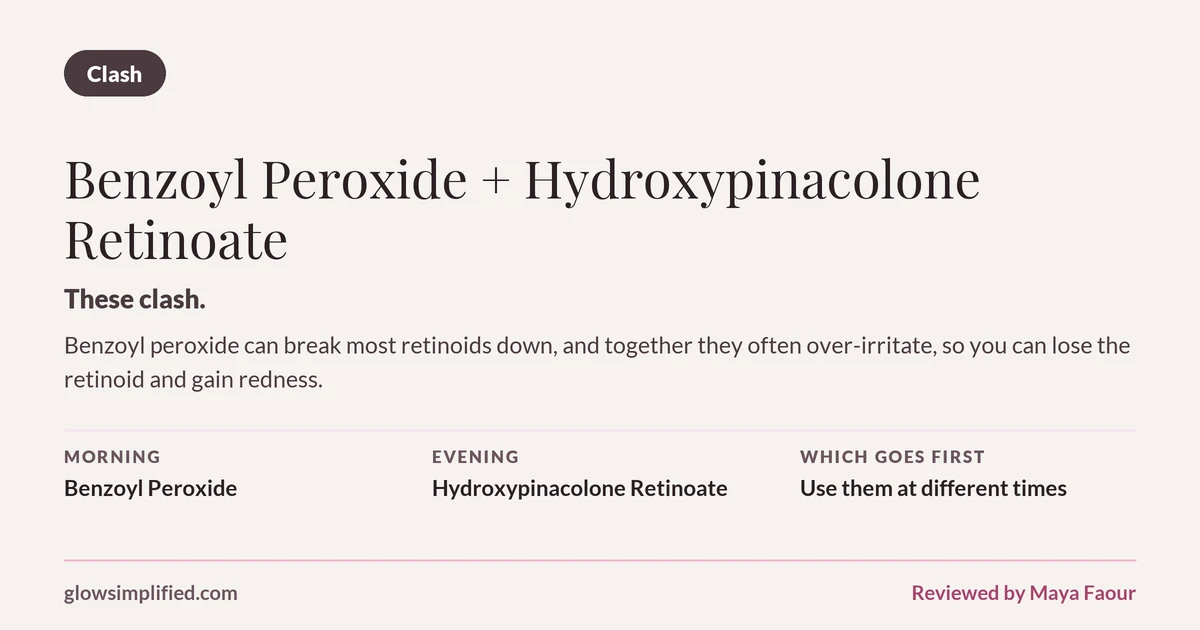 Benzoyl Peroxide and Hydroxypinacolone Retinoate: Clash. These clash. Benzoyl peroxide can break most retinoids down, and together they often over-irritate, so you can lose the retinoid and gain redness. Which goes first: Use them at different times.