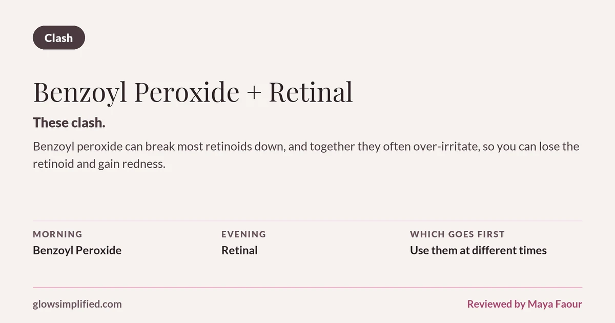 Benzoyl Peroxide and Retinal: Clash. These clash. Benzoyl peroxide can break most retinoids down, and together they often over-irritate, so you can lose the retinoid and gain redness. Which goes first: Use them at different times.