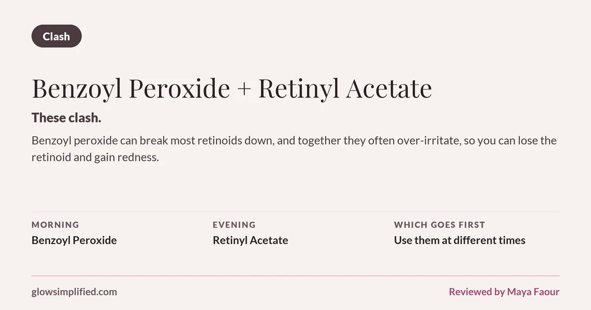 Benzoyl Peroxide and Retinyl Acetate: Clash. These clash. Benzoyl peroxide can break most retinoids down, and together they often over-irritate, so you can lose the retinoid and gain redness. Which goes first: Use them at different times.