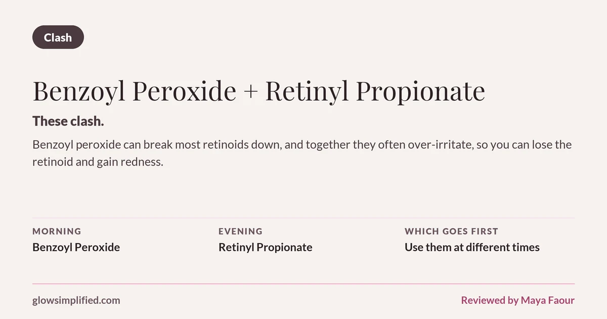 Benzoyl Peroxide and Retinyl Propionate: Clash. These clash. Benzoyl peroxide can break most retinoids down, and together they often over-irritate, so you can lose the retinoid and gain redness. Which goes first: Use them at different times.