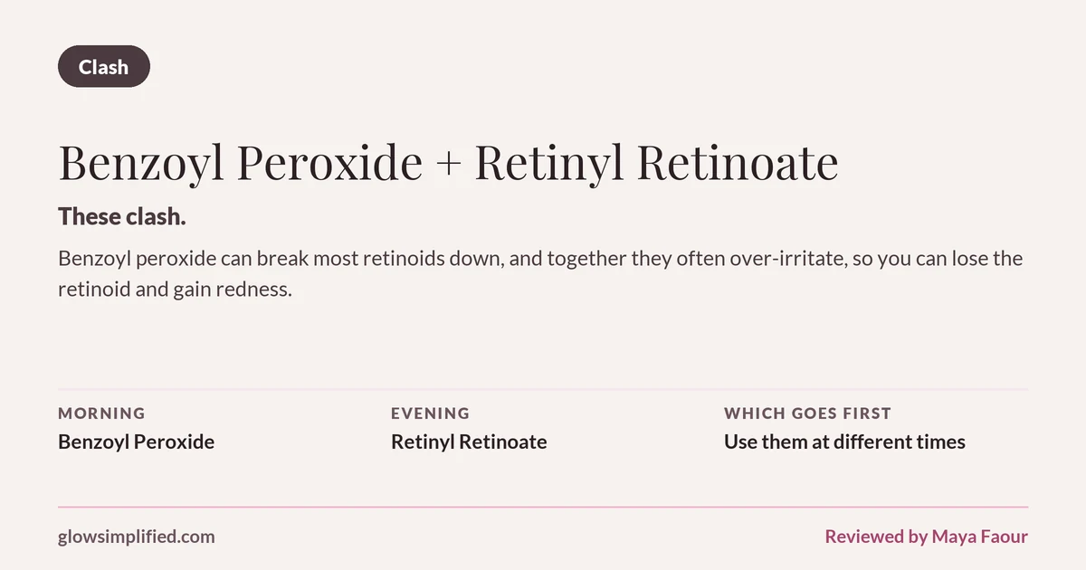 Benzoyl Peroxide and Retinyl Retinoate: Clash. These clash. Benzoyl peroxide can break most retinoids down, and together they often over-irritate, so you can lose the retinoid and gain redness. Which goes first: Use them at different times.