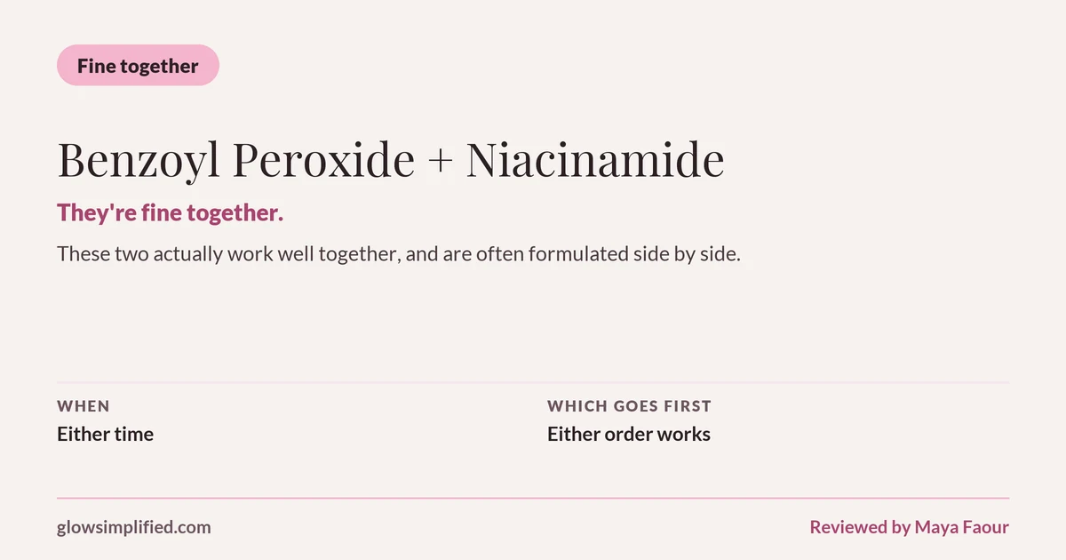 Benzoyl Peroxide and Niacinamide: Fine together. They're fine together. These two actually work well together, and are often formulated side by side. Which goes first: Either order works.