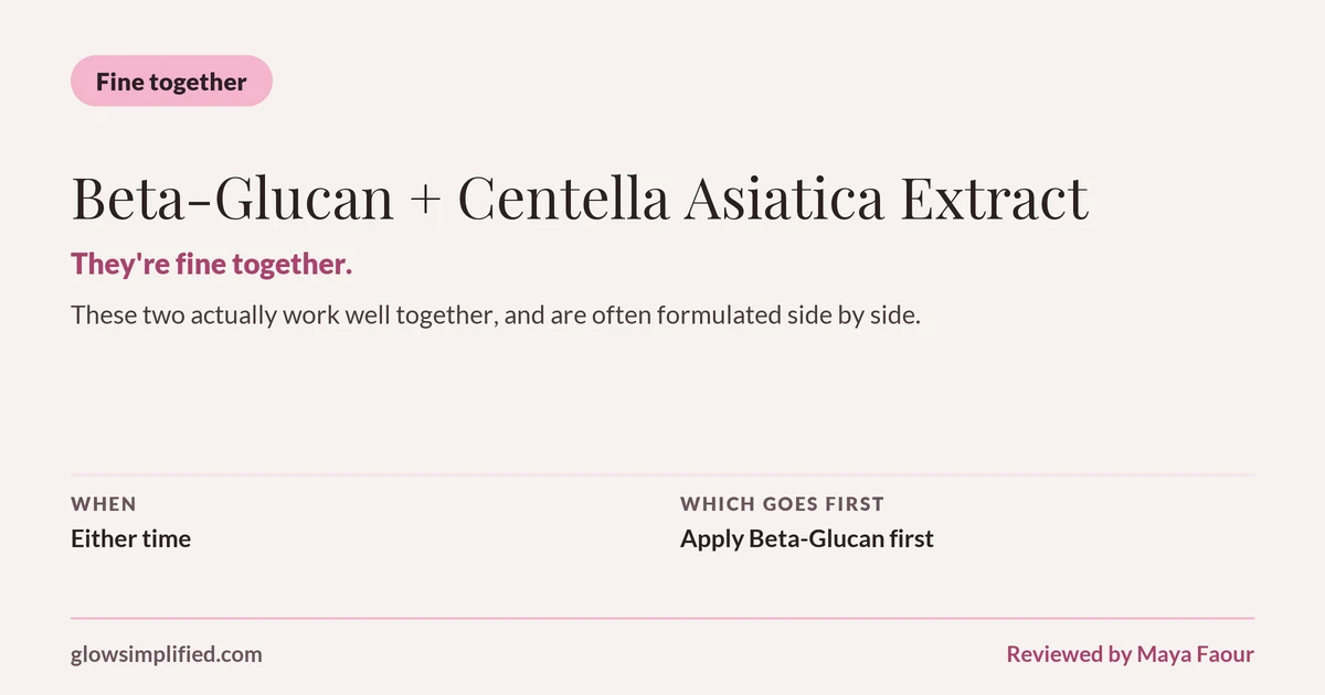 Beta-Glucan and Centella Asiatica Extract: Fine together. They're fine together. These two actually work well together, and are often formulated side by side. Which goes first: Apply Beta-Glucan first.