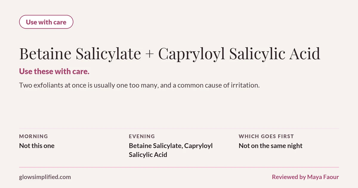Betaine Salicylate and Capryloyl Salicylic Acid: Use with care. Use these with care. Two exfoliants at once is usually one too many, and a common cause of irritation. Which goes first: Not on the same night.