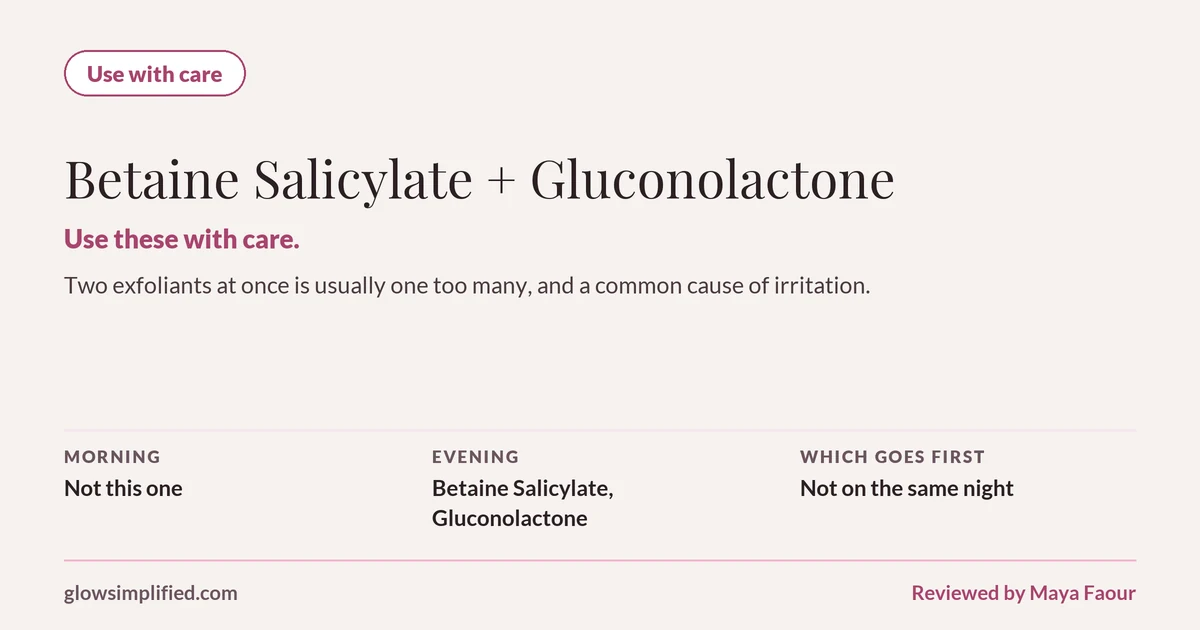 Betaine Salicylate and Gluconolactone: Use with care. Use these with care. Two exfoliants at once is usually one too many, and a common cause of irritation. Which goes first: Not on the same night.