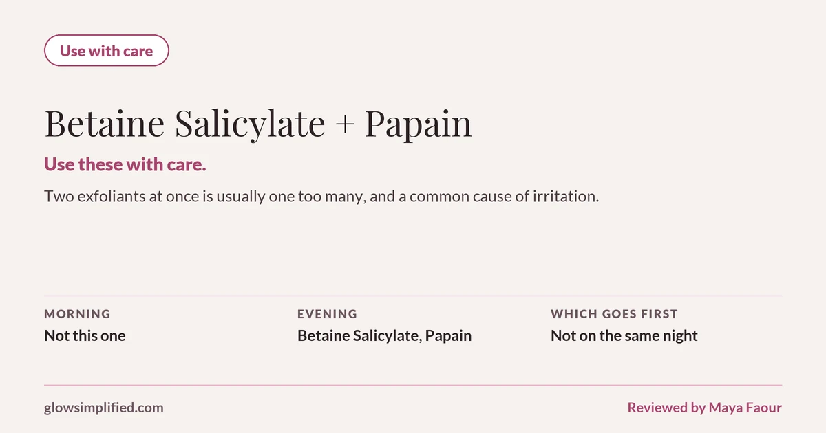 Betaine Salicylate and Papain: Use with care. Use these with care. Two exfoliants at once is usually one too many, and a common cause of irritation. Which goes first: Not on the same night.