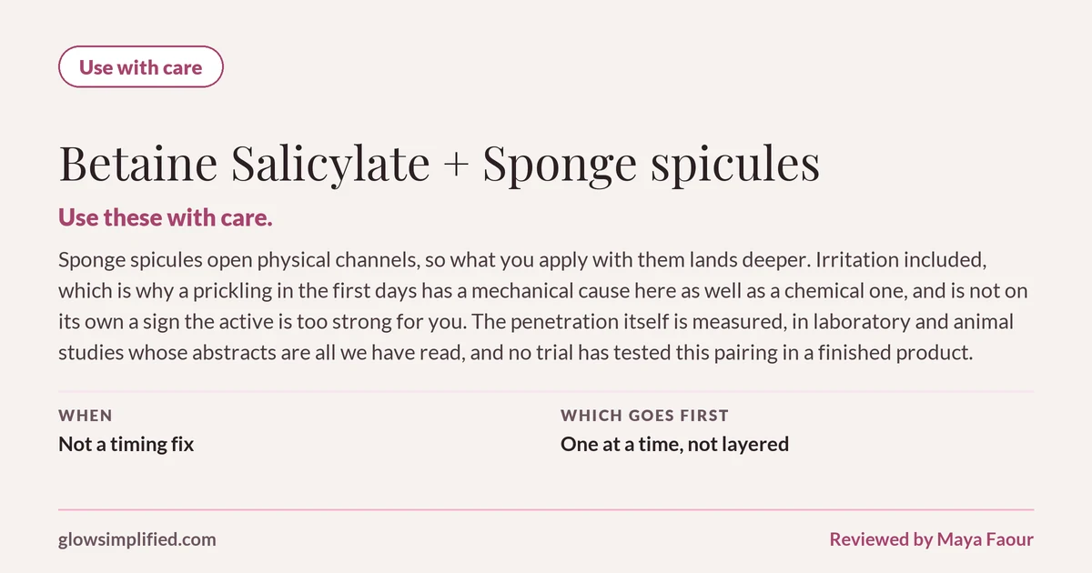 Betaine Salicylate and Sponge spicules: Use with care. Use these with care. Sponge spicules open physical channels, so what you apply with them lands deeper. Irritation included, which is why a prickling in the first days has a mechanical cause here as well as a chemical one, and is not on its own a sign the active is too strong for you. The penetration itself is measured, in laboratory and animal studies whose abstracts are all we have read, and no trial has tested this pairing in a finished product. Which goes first: One at a time, not layered.
