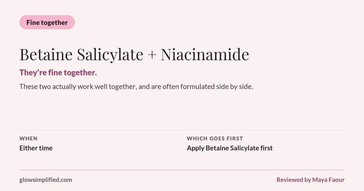 Betaine Salicylate and Niacinamide: Fine together. They're fine together. These two actually work well together, and are often formulated side by side. Which goes first: Apply Betaine Salicylate first.