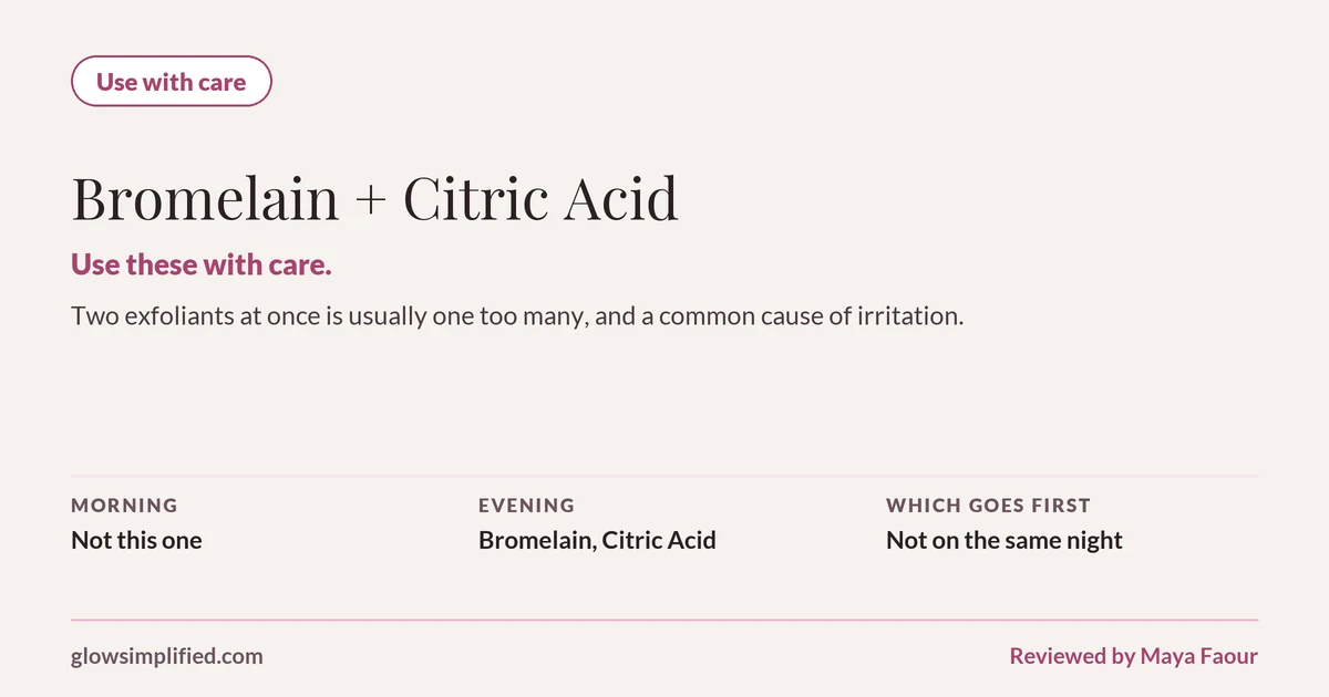 Bromelain and Citric Acid: Use with care. Use these with care. Two exfoliants at once is usually one too many, and a common cause of irritation. Which goes first: Not on the same night.