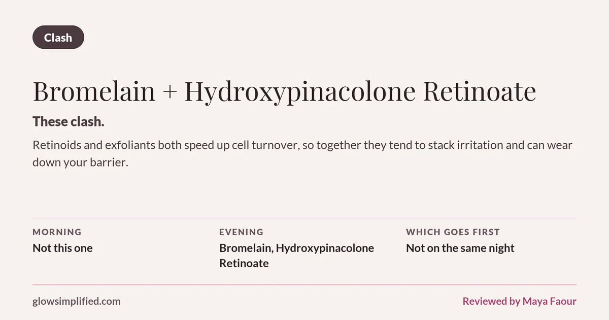Bromelain and Hydroxypinacolone Retinoate: Clash. These clash. Retinoids and exfoliants both speed up cell turnover, so together they tend to stack irritation and can wear down your barrier. Which goes first: Not on the same night.