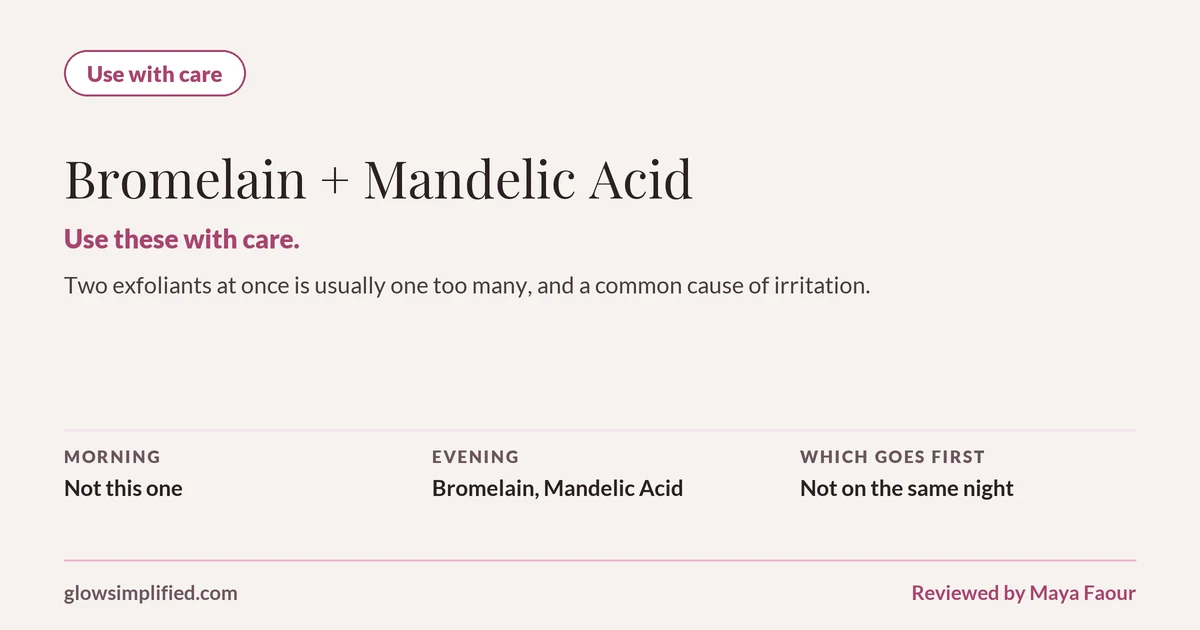 Bromelain and Mandelic Acid: Use with care. Use these with care. Two exfoliants at once is usually one too many, and a common cause of irritation. Which goes first: Not on the same night.
