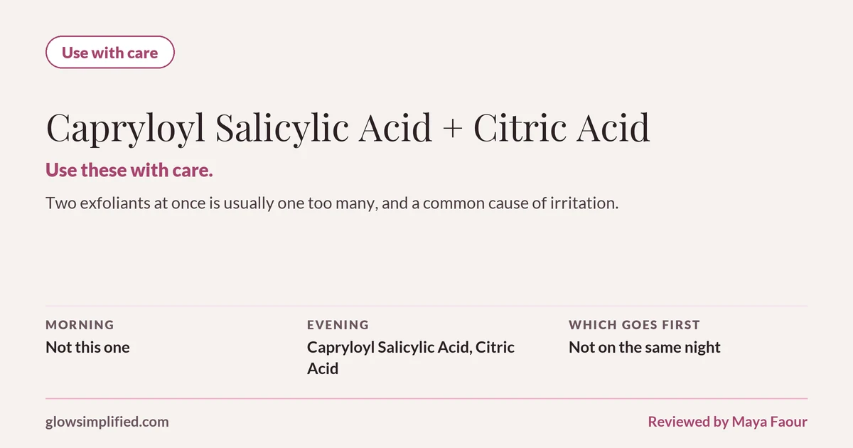 Capryloyl Salicylic Acid and Citric Acid: Use with care. Use these with care. Two exfoliants at once is usually one too many, and a common cause of irritation. Which goes first: Not on the same night.