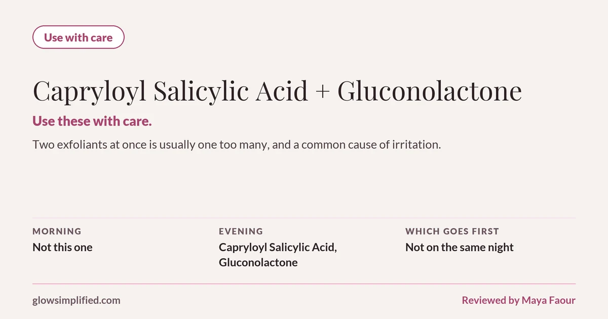 Capryloyl Salicylic Acid and Gluconolactone: Use with care. Use these with care. Two exfoliants at once is usually one too many, and a common cause of irritation. Which goes first: Not on the same night.