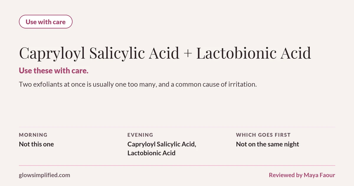 Capryloyl Salicylic Acid and Lactobionic Acid: Use with care. Use these with care. Two exfoliants at once is usually one too many, and a common cause of irritation. Which goes first: Not on the same night.