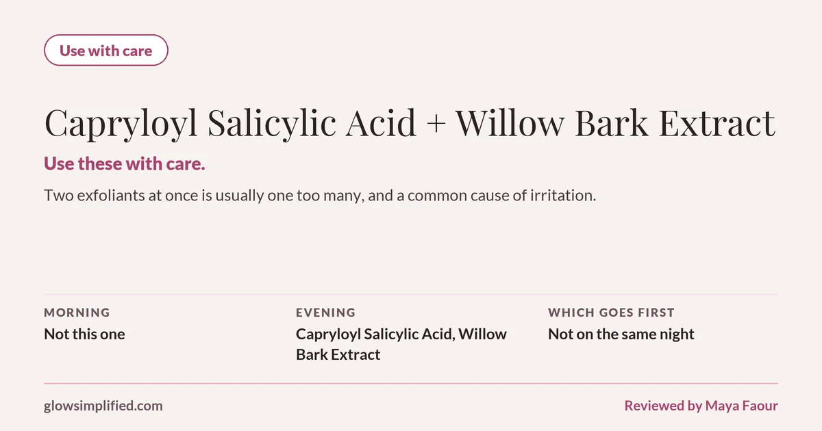 Capryloyl Salicylic Acid and Willow Bark Extract: Use with care. Use these with care. Two exfoliants at once is usually one too many, and a common cause of irritation. Which goes first: Not on the same night.