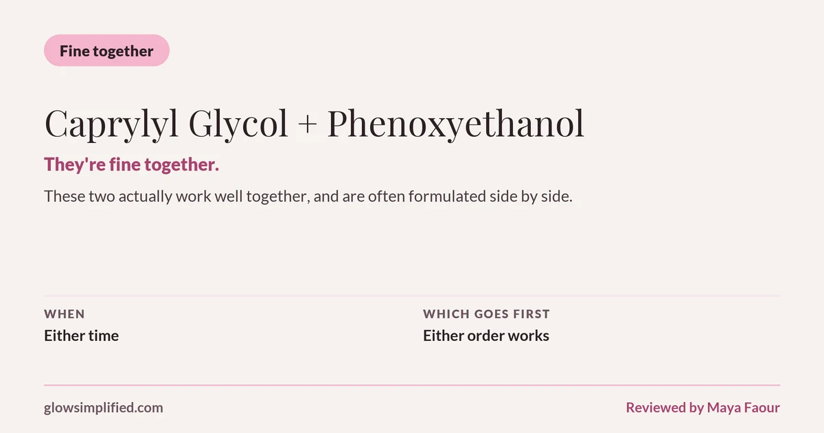 Caprylyl Glycol and Phenoxyethanol: Fine together. They're fine together. These two actually work well together, and are often formulated side by side. Which goes first: Either order works.