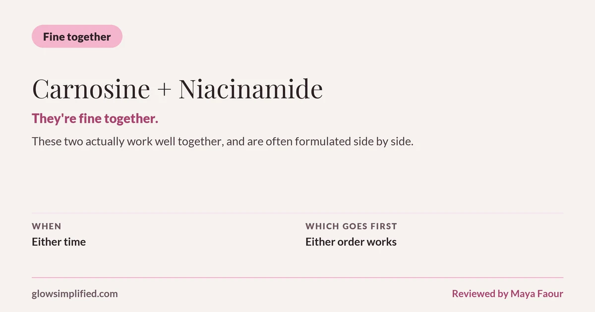 Carnosine and Niacinamide: Fine together. They're fine together. These two actually work well together, and are often formulated side by side. Which goes first: Either order works.