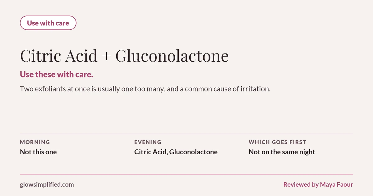 Citric Acid and Gluconolactone: Use with care. Use these with care. Two exfoliants at once is usually one too many, and a common cause of irritation. Which goes first: Not on the same night.