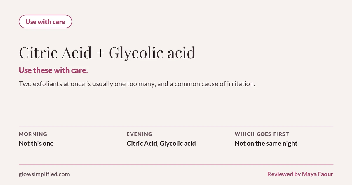 Citric Acid and Glycolic acid: Use with care. Use these with care. Two exfoliants at once is usually one too many, and a common cause of irritation. Which goes first: Not on the same night.