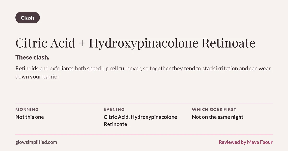 Citric Acid and Hydroxypinacolone Retinoate: Clash. These clash. Retinoids and exfoliants both speed up cell turnover, so together they tend to stack irritation and can wear down your barrier. Which goes first: Not on the same night.