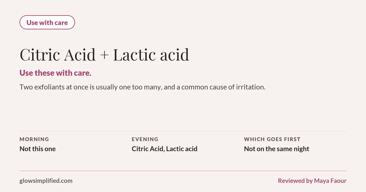 Citric Acid and Lactic acid: Use with care. Use these with care. Two exfoliants at once is usually one too many, and a common cause of irritation. Which goes first: Not on the same night.