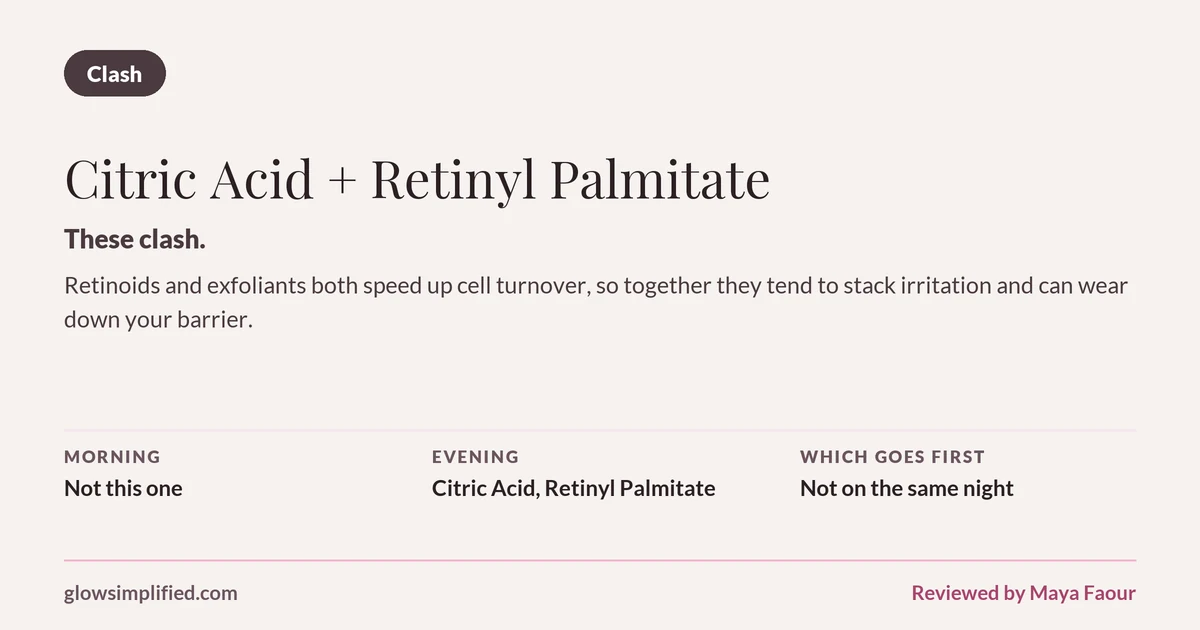 Citric Acid and Retinyl Palmitate: Clash. These clash. Retinoids and exfoliants both speed up cell turnover, so together they tend to stack irritation and can wear down your barrier. Which goes first: Not on the same night.