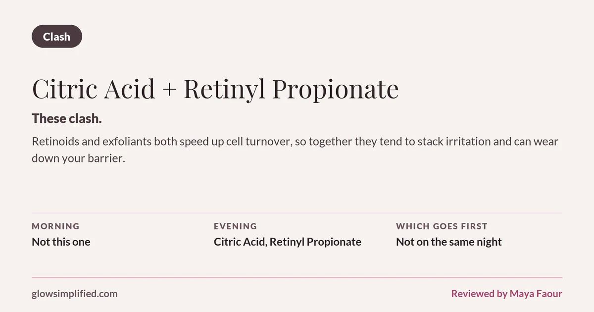 Citric Acid and Retinyl Propionate: Clash. These clash. Retinoids and exfoliants both speed up cell turnover, so together they tend to stack irritation and can wear down your barrier. Which goes first: Not on the same night.