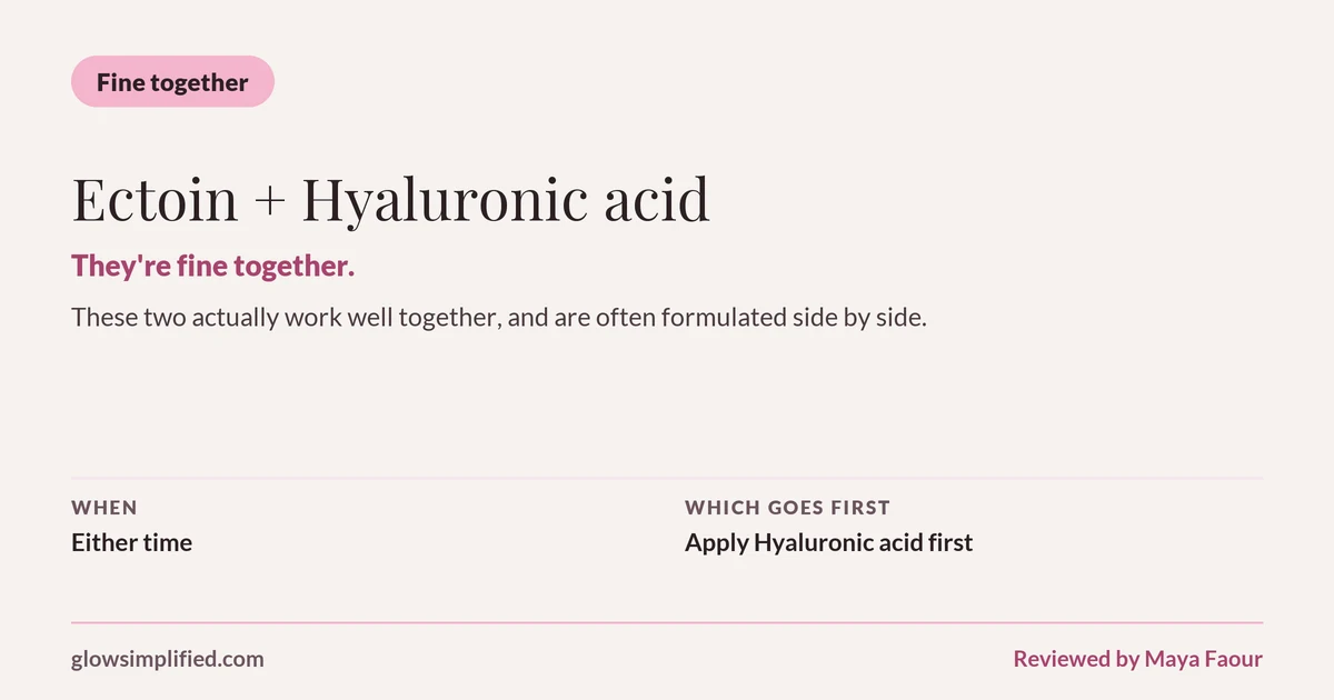 Ectoin and Hyaluronic acid: Fine together. They're fine together. These two actually work well together, and are often formulated side by side. Which goes first: Apply Hyaluronic acid first.