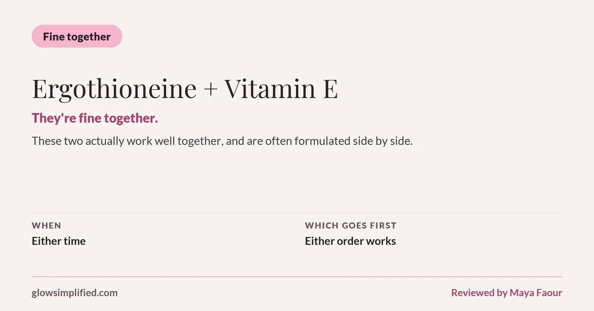 Ergothioneine and Vitamin E: Fine together. They're fine together. These two actually work well together, and are often formulated side by side. Which goes first: Either order works.