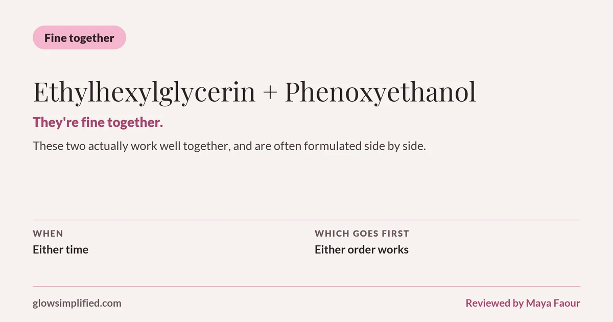 Ethylhexylglycerin and Phenoxyethanol: Fine together. They're fine together. These two actually work well together, and are often formulated side by side. Which goes first: Either order works.