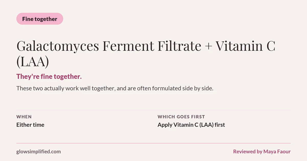 Galactomyces Ferment Filtrate and Vitamin C (LAA): Fine together. They're fine together. These two actually work well together, and are often formulated side by side. Which goes first: Apply Vitamin C (LAA) first.