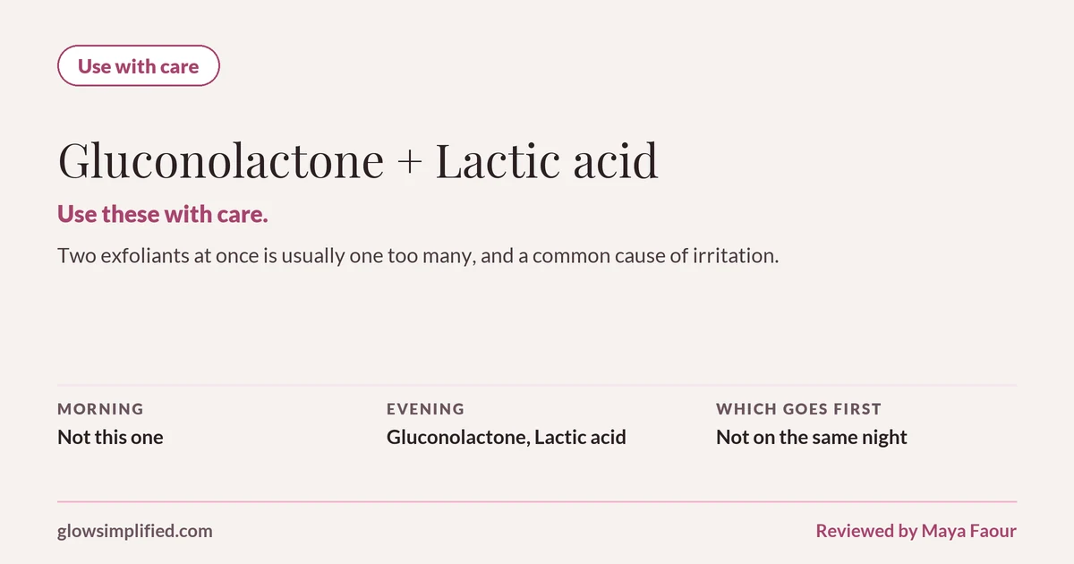 Gluconolactone and Lactic acid: Use with care. Use these with care. Two exfoliants at once is usually one too many, and a common cause of irritation. Which goes first: Not on the same night.