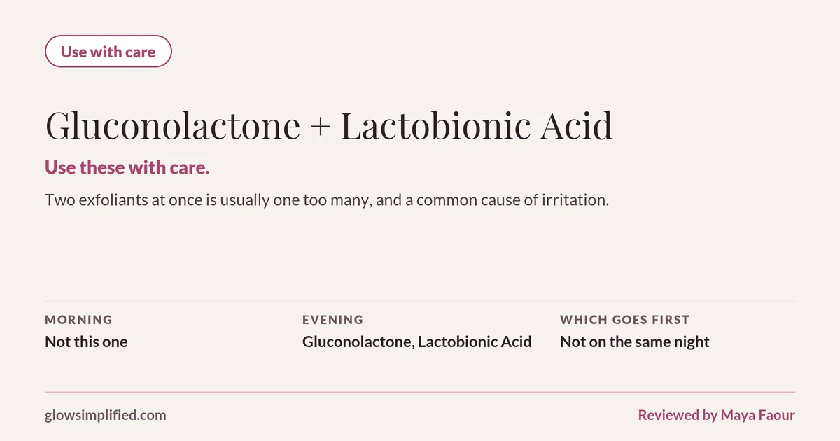 Gluconolactone and Lactobionic Acid: Use with care. Use these with care. Two exfoliants at once is usually one too many, and a common cause of irritation. Which goes first: Not on the same night.