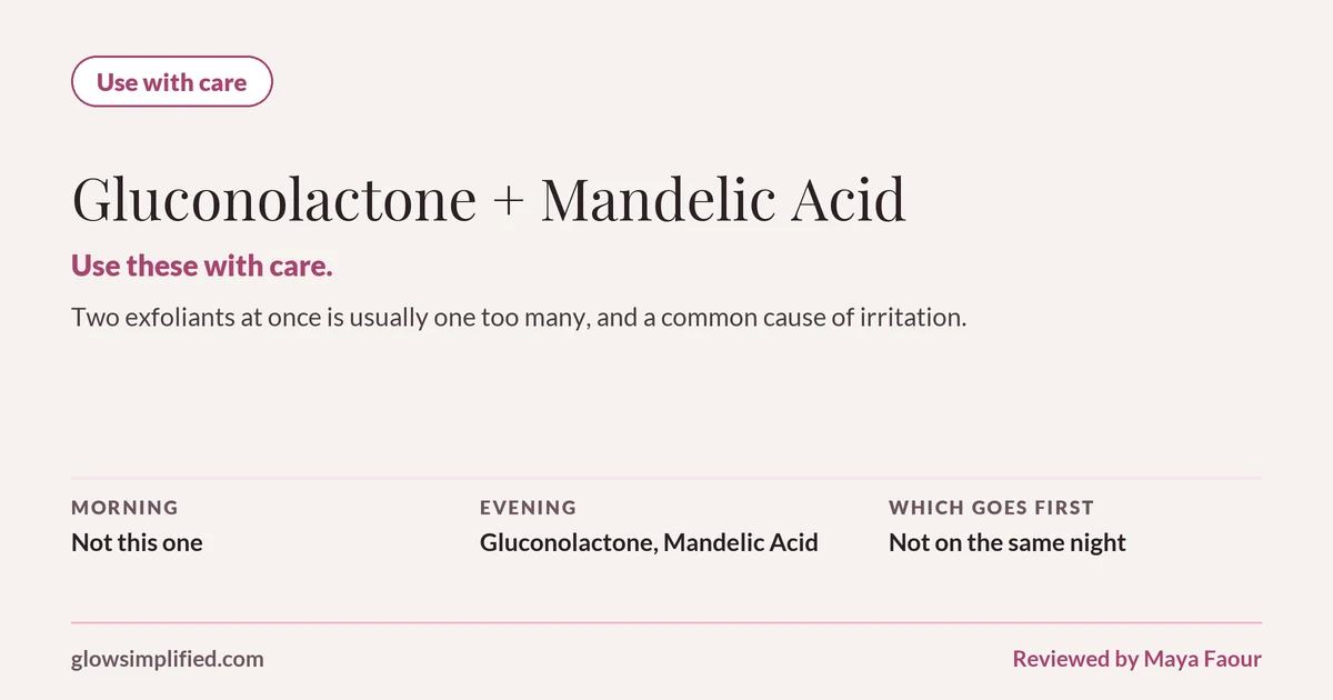 Gluconolactone and Mandelic Acid: Use with care. Use these with care. Two exfoliants at once is usually one too many, and a common cause of irritation. Which goes first: Not on the same night.