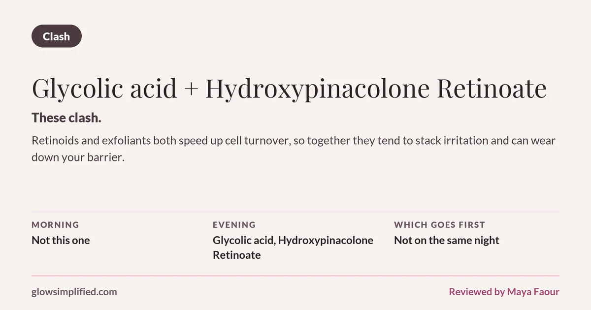 Glycolic acid and Hydroxypinacolone Retinoate: Clash. These clash. Retinoids and exfoliants both speed up cell turnover, so together they tend to stack irritation and can wear down your barrier. Which goes first: Not on the same night.