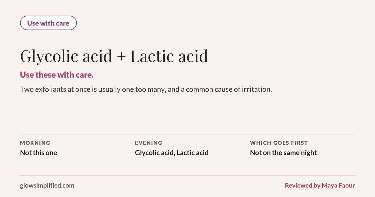 Glycolic acid and Lactic acid: Use with care. Use these with care. Two exfoliants at once is usually one too many, and a common cause of irritation. Which goes first: Not on the same night.