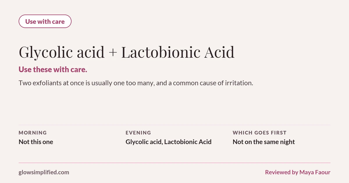 Glycolic acid and Lactobionic Acid: Use with care. Use these with care. Two exfoliants at once is usually one too many, and a common cause of irritation. Which goes first: Not on the same night.