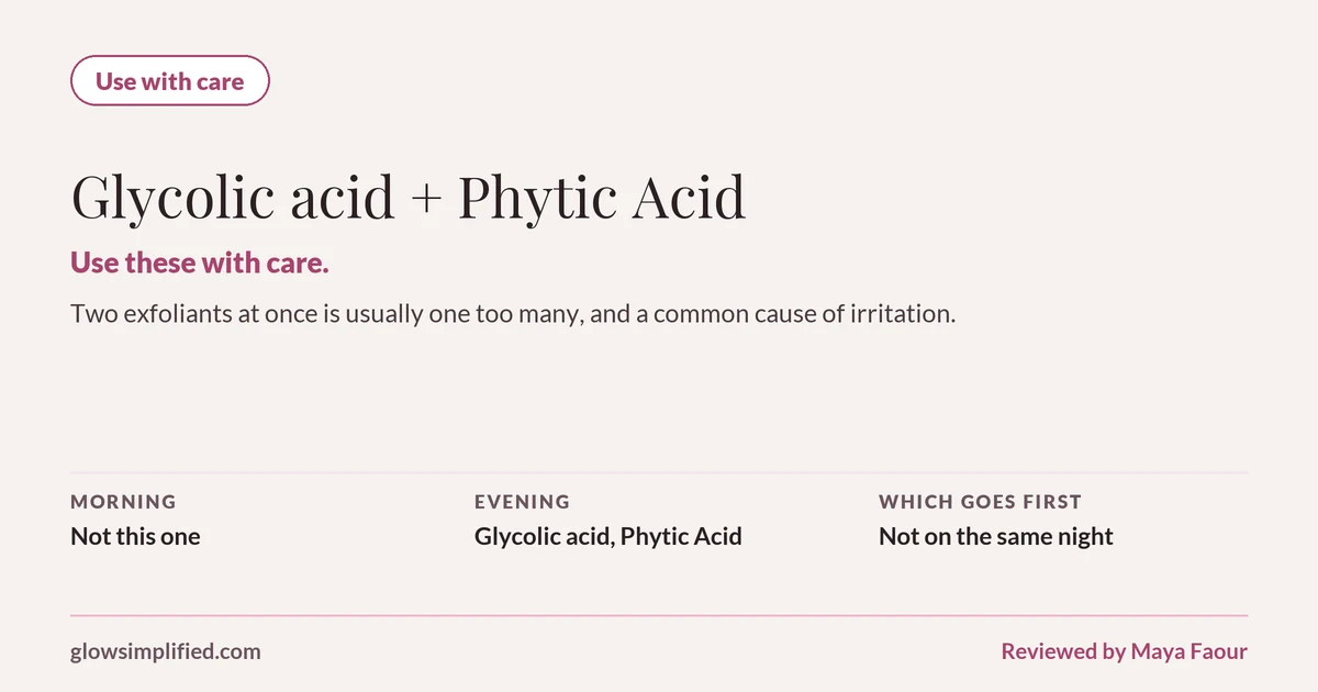 Glycolic acid and Phytic Acid: Use with care. Use these with care. Two exfoliants at once is usually one too many, and a common cause of irritation. Which goes first: Not on the same night.