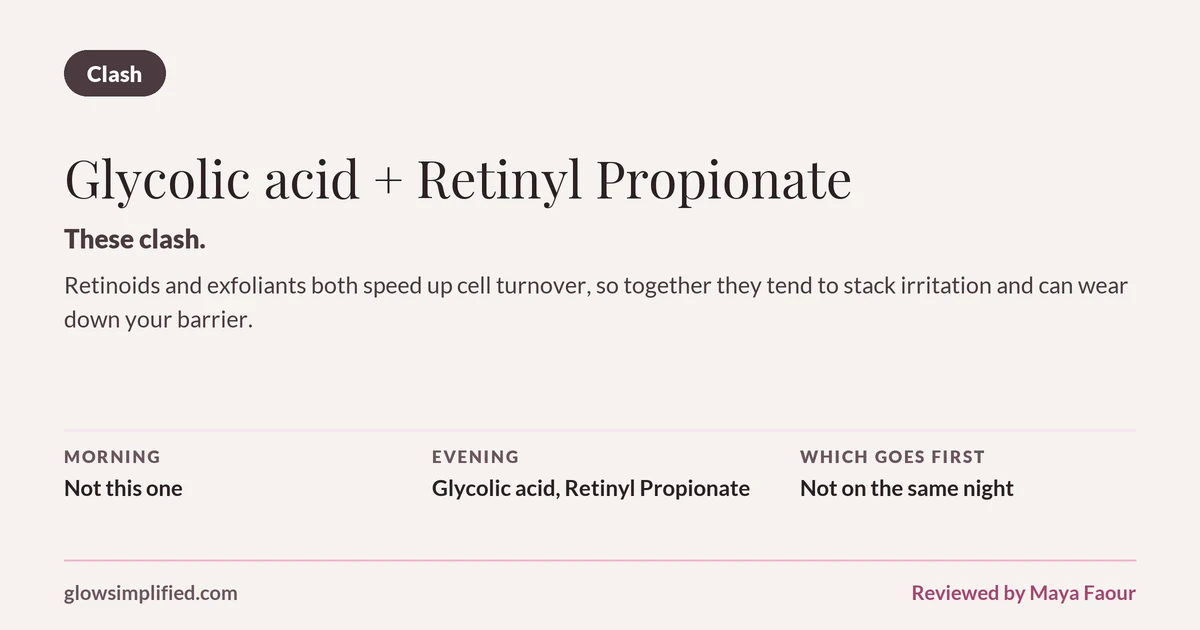Glycolic acid and Retinyl Propionate: Clash. These clash. Retinoids and exfoliants both speed up cell turnover, so together they tend to stack irritation and can wear down your barrier. Which goes first: Not on the same night.