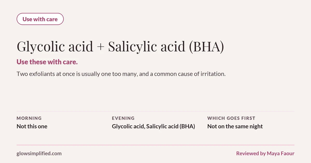 Glycolic acid and Salicylic acid (BHA): Use with care. Use these with care. Two exfoliants at once is usually one too many, and a common cause of irritation. Which goes first: Not on the same night.
